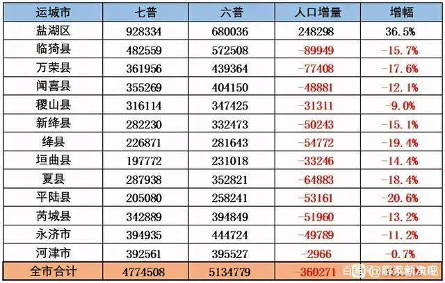 曲梁服装城最新房价动态及市场趋势深度解析