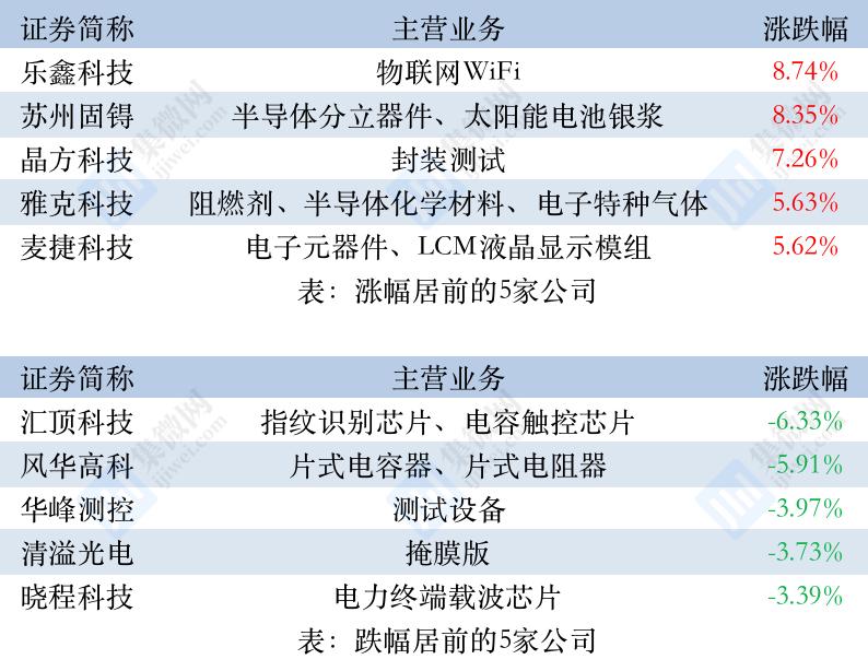 2024年11月 第21页