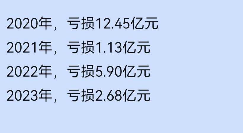 003044最新消息全面解析报告