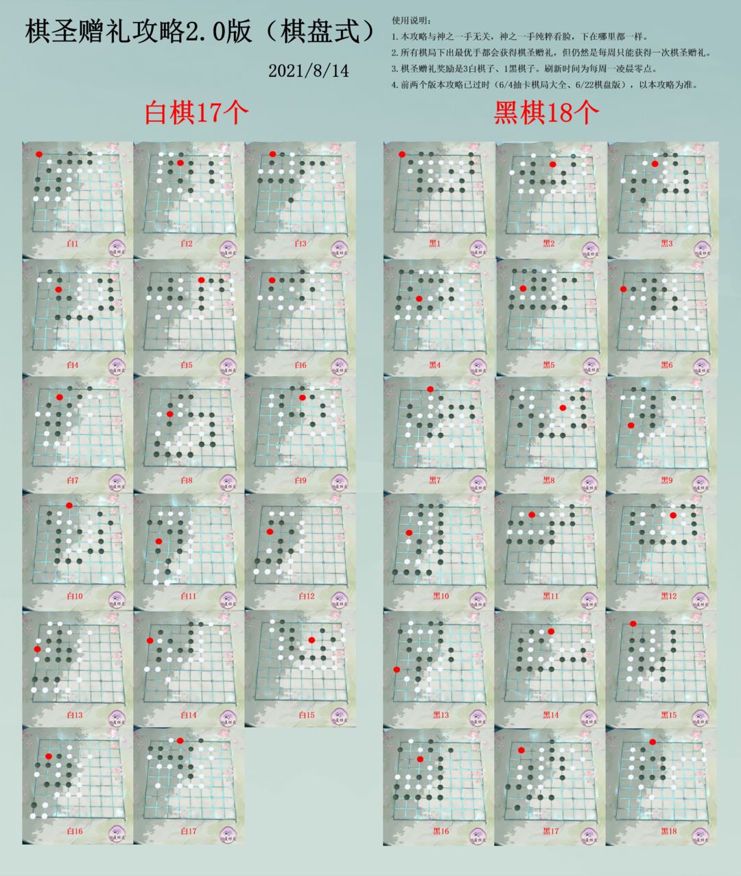 新浪围棋棋谱最新动态，揭秘围棋世界最新走向