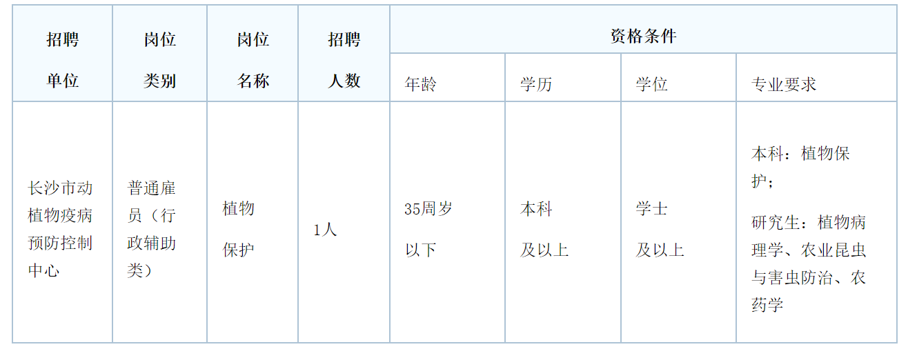 柠檬为何心酸 第2页