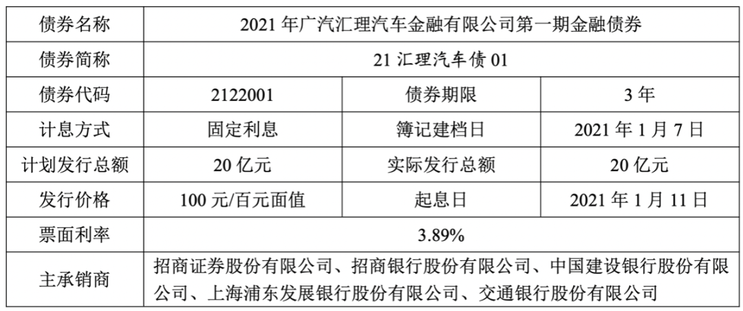 法汇贷最新动态全面解读