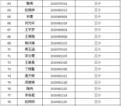 潢川在线最新招聘信息，职业发展的黄金指南