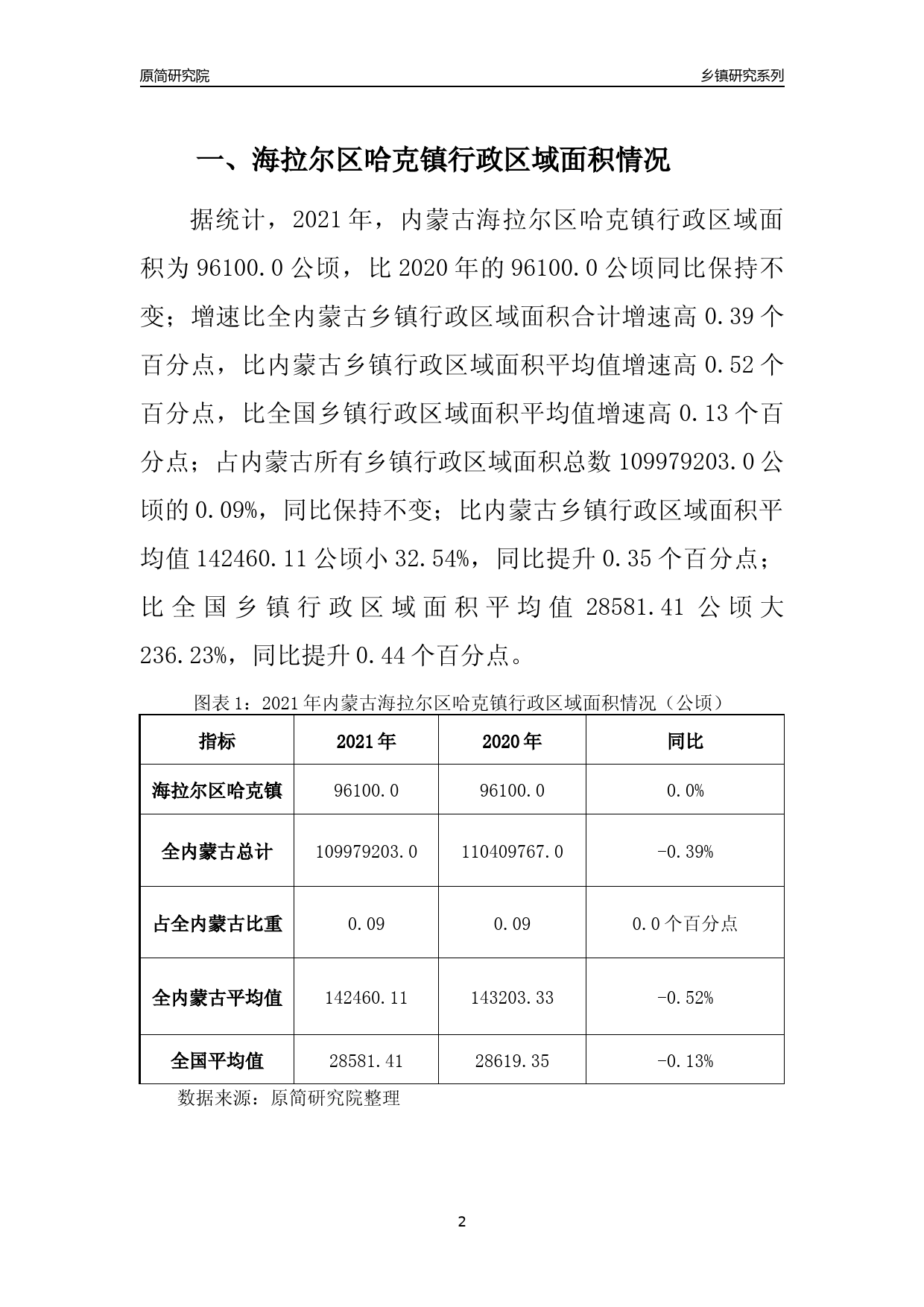 2024年12月 第402页