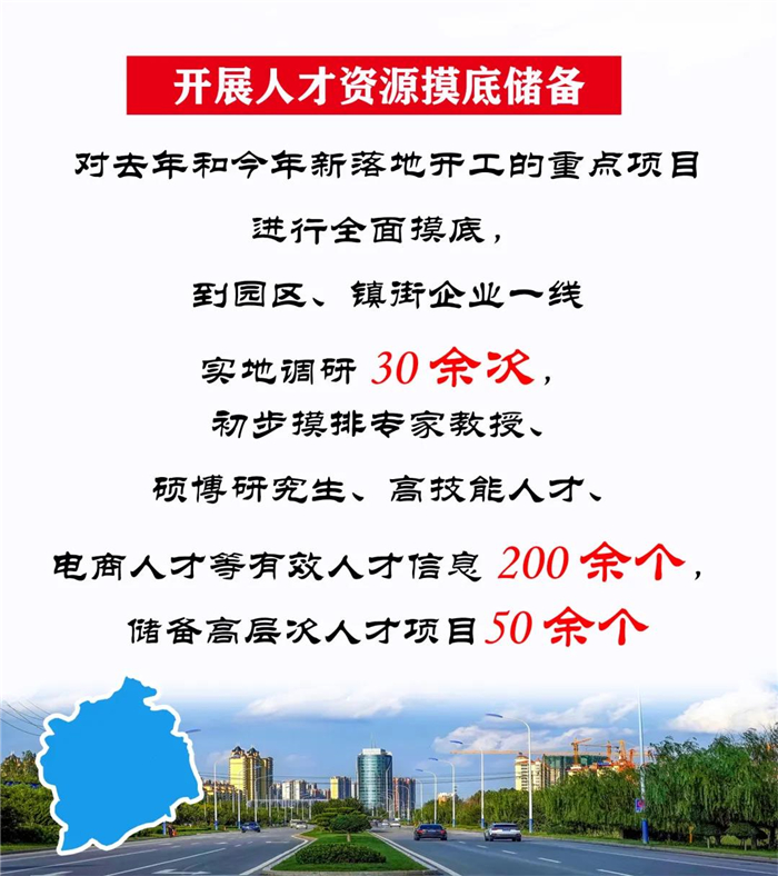 商河招聘网最新招聘动态深度解析与解读