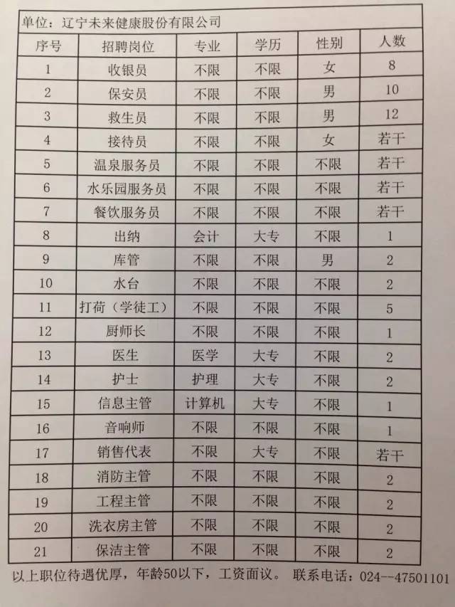 石河子最新招聘信息汇总