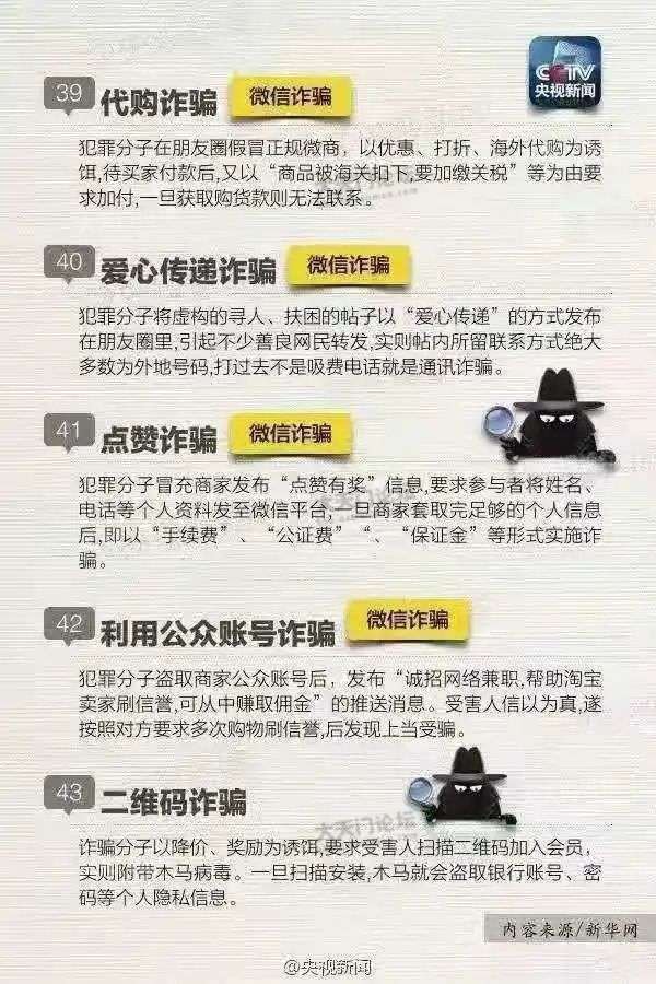 揭秘最新诈骗手段，全面解析网络欺诈与应对策略，守护你的安全防线！