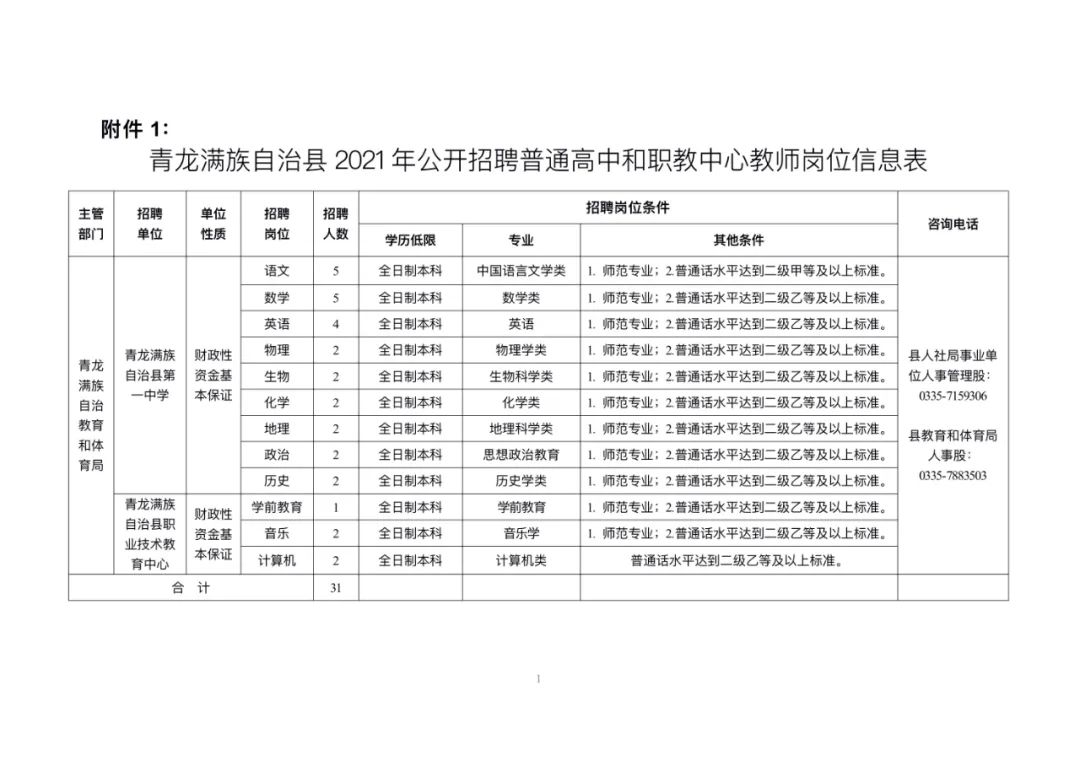 青龙满族自治县特殊教育事业单位发展规划展望