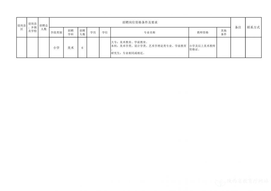 偏关县特殊教育事业单位项目最新进展及其社会影响分析