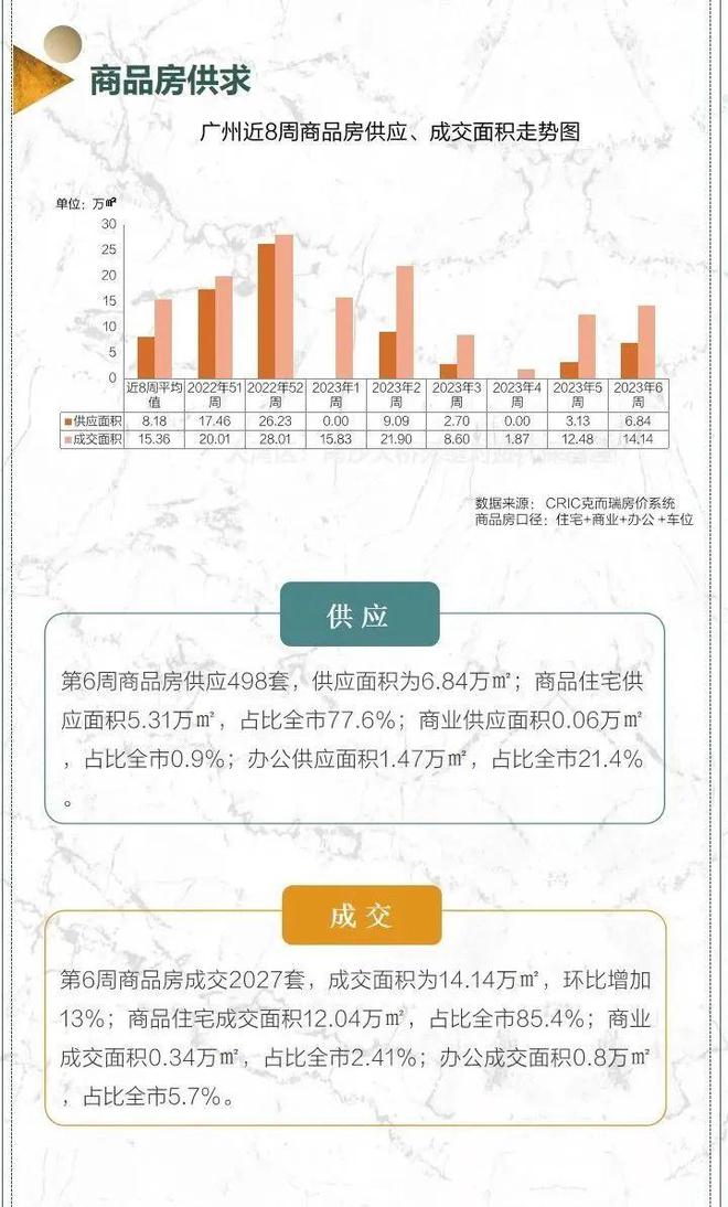 最新供求趋势下的市场机遇与挑战分析