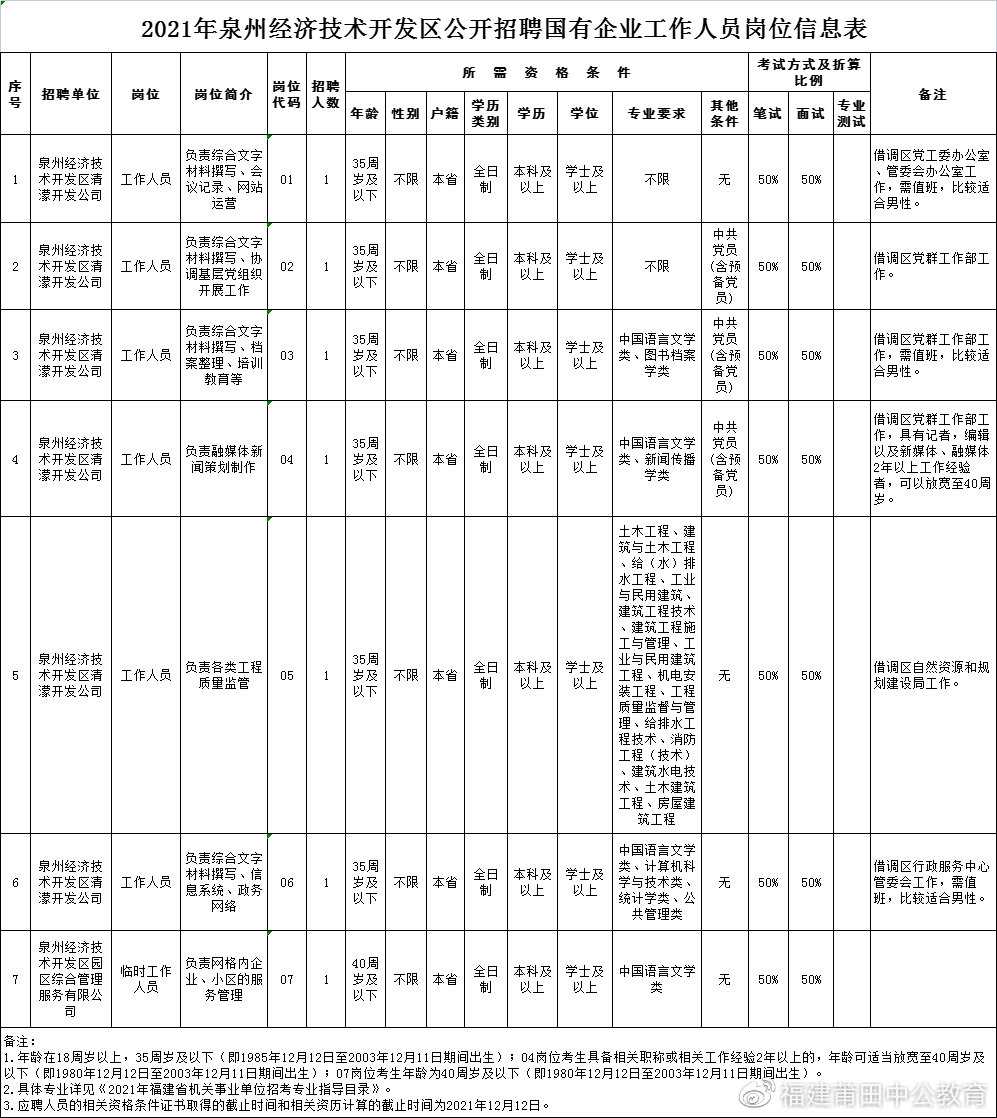 2024年12月29日 第19页