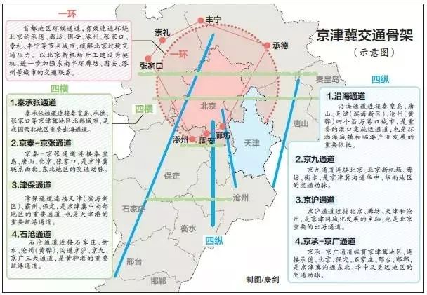 滕州市科学技术和工业信息化局最新发展规划