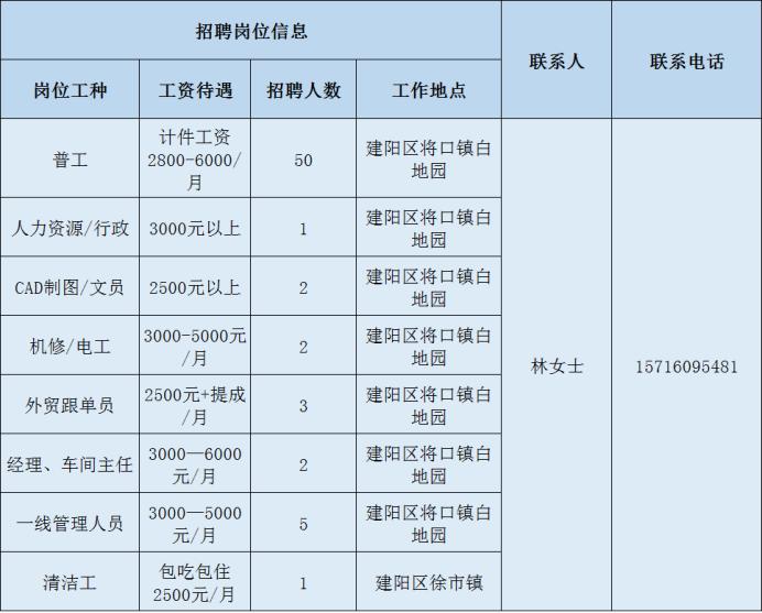 岔路口镇最新招聘信息全面解析