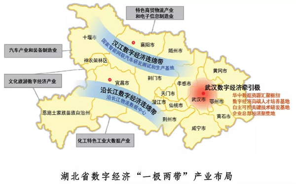 湖北省谷城县最新发展规划，塑造未来繁荣蓝图