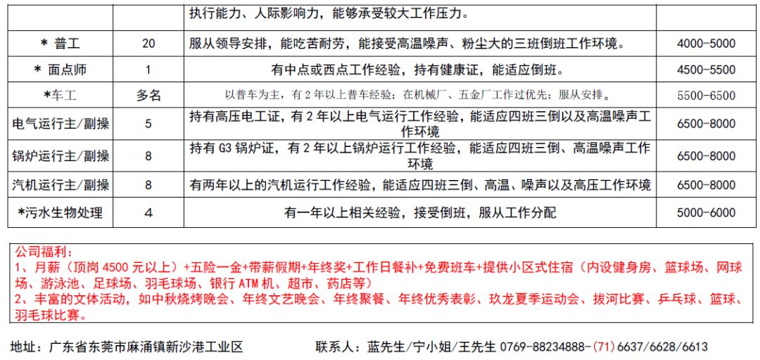 云浮市人事局最新招聘信息概述及分析