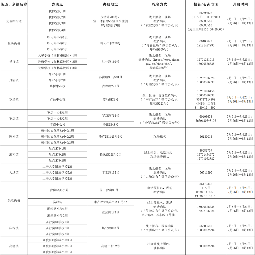 西塞山区应急管理局招聘公告概览