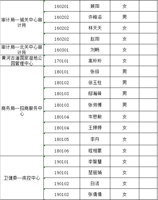 2025年1月15日 第12页