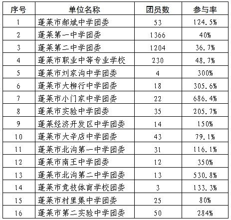 大刘家镇最新招聘信息汇总